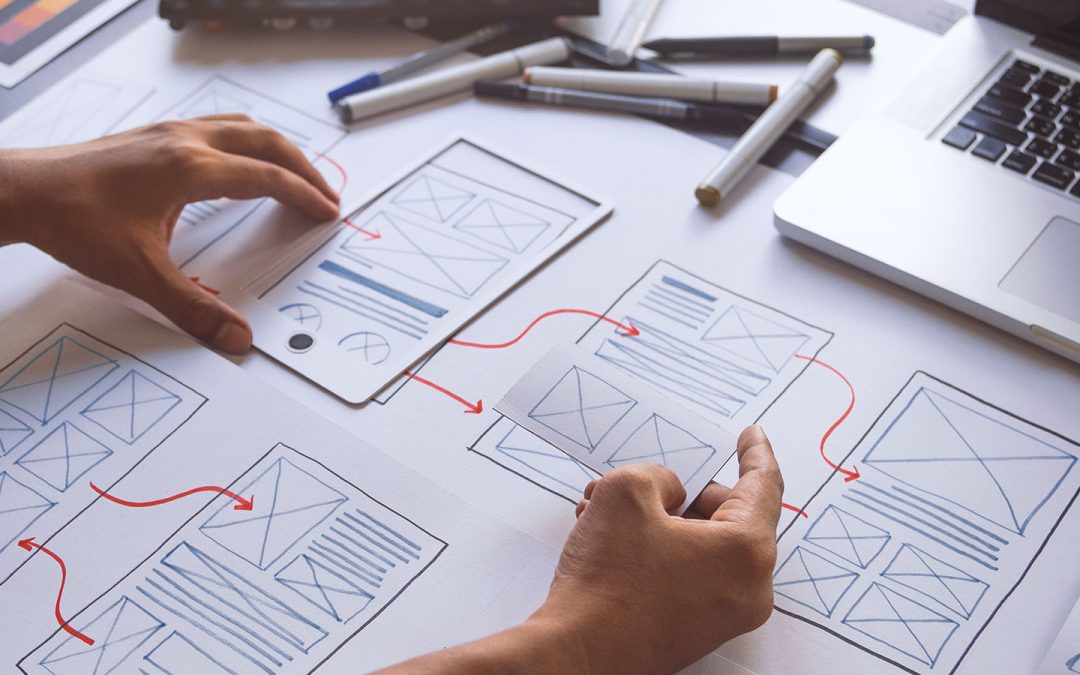 Essential Elements of Successful Web Design: A Guide for Potential Clients
